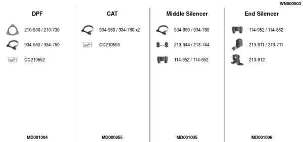 Изпускателна система FA1                 