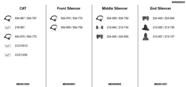 Изпускателна система FA1                 