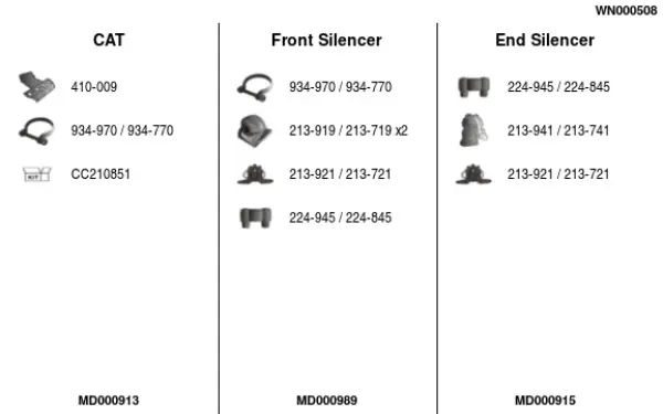10552545prod