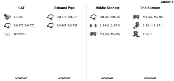 Изпускателна система FA1                 