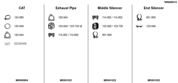 Изпускателна система FA1                 
