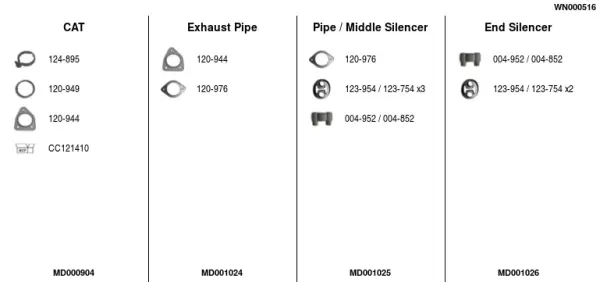 Изпускателна система FA1                 
