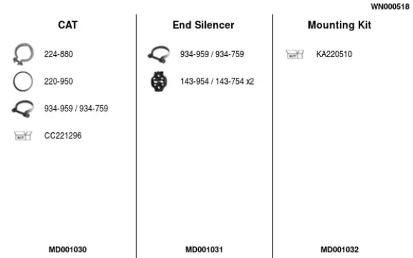 Изпускателна система FA1                 