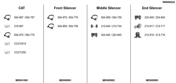 Изпускателна система FA1                 