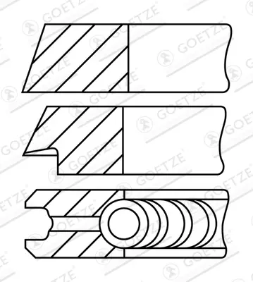 Комплект сегменти GOETZE ENGINE