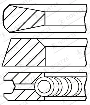 комплект сегменти GOETZE ENGINE       