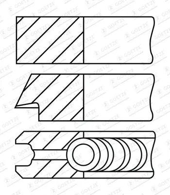 комплект сегменти GOETZE ENGINE       