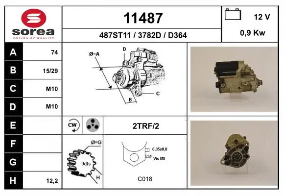 3570688prod