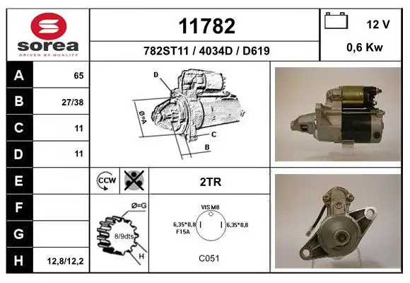 3570953prod