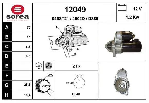 3571219prod