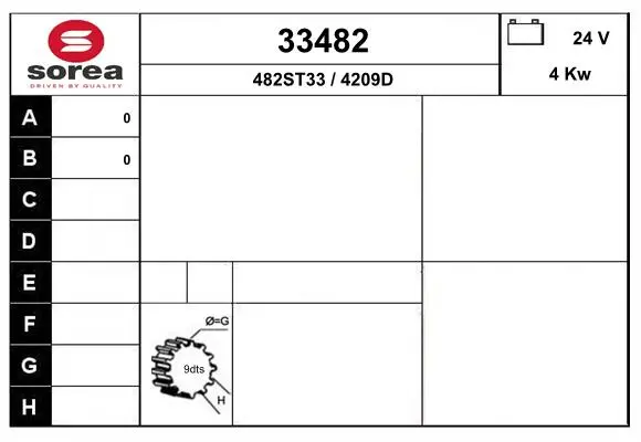 3571456prod