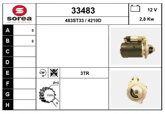 3571457prod