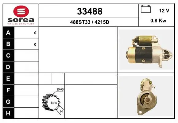 3571461prod