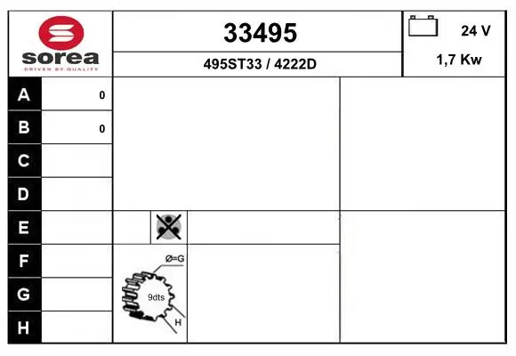3571466prod