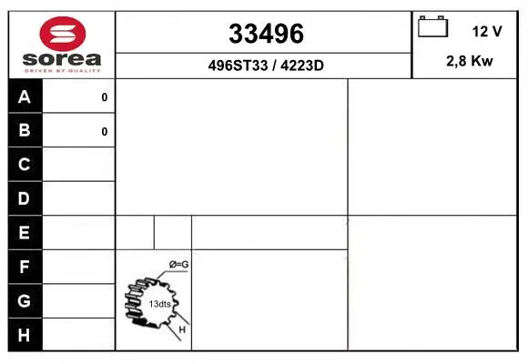 3571467prod