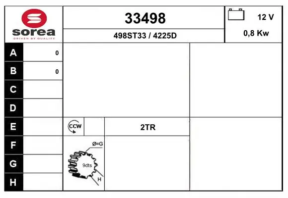 3571468prod