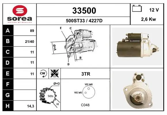 3571470prod