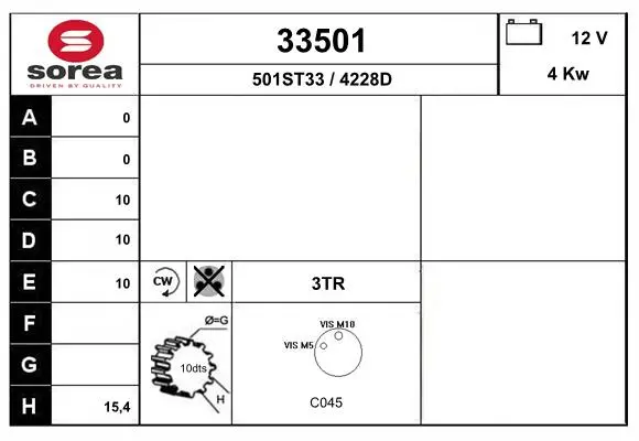 3571471prod
