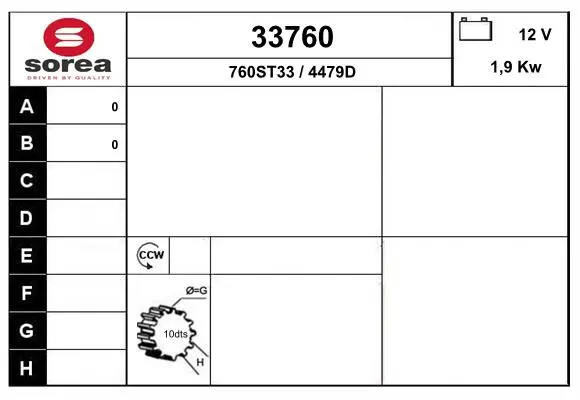 3571714prod