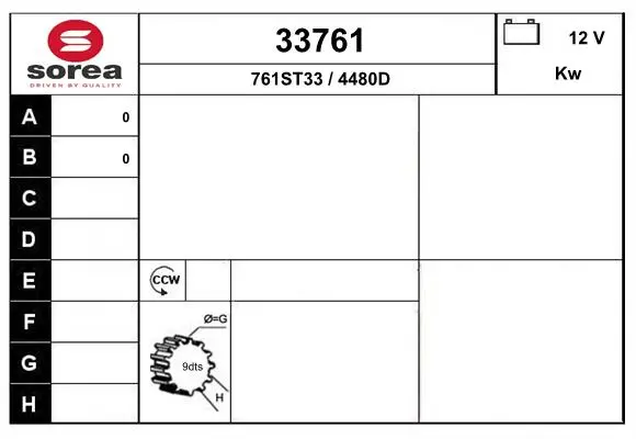 3571715prod