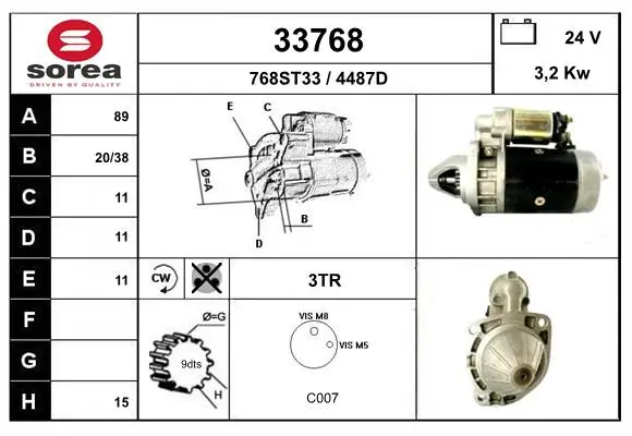 3571722prod