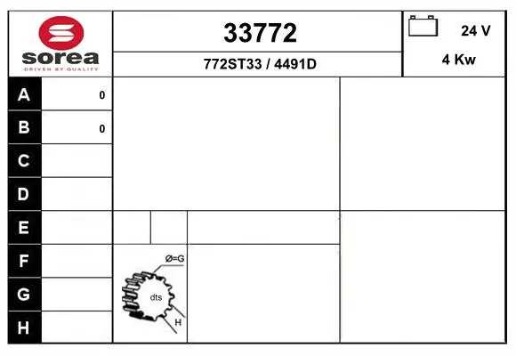 3571726prod