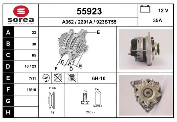 3572236prod