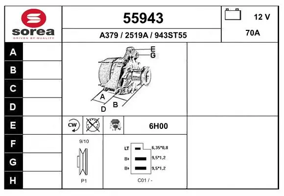 генератор EAI                 