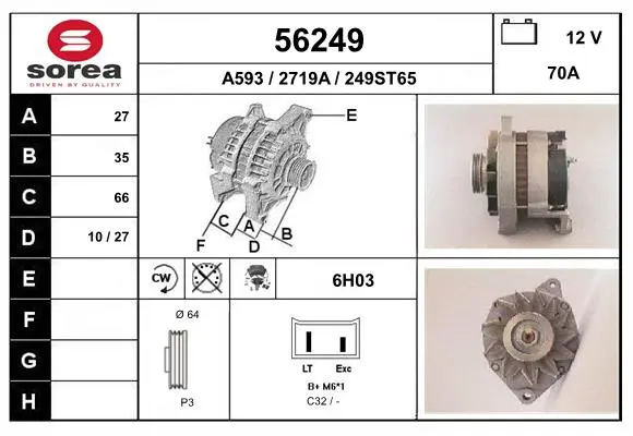 3572479prod