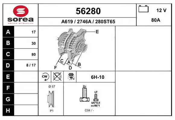 генератор EAI                 