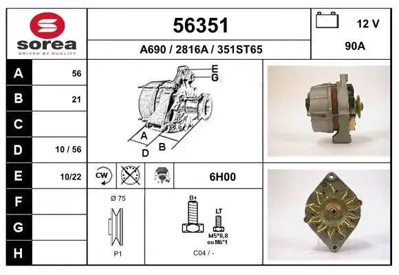 генератор EAI                 