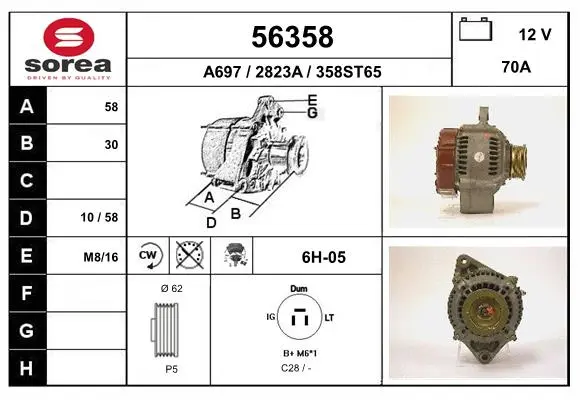 генератор EAI                 