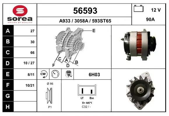 генератор EAI                 