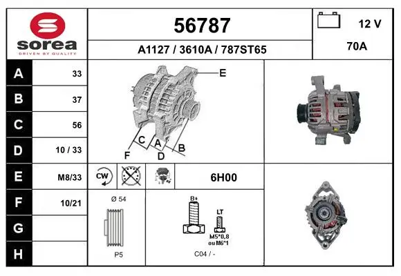 генератор EAI                 