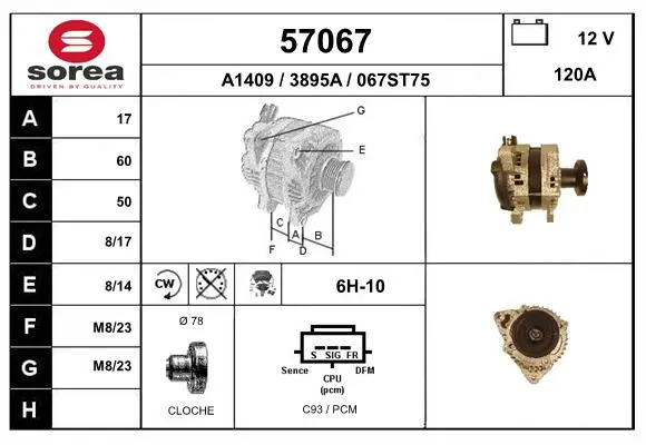 генератор EAI                 