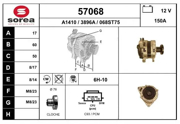 генератор EAI                 