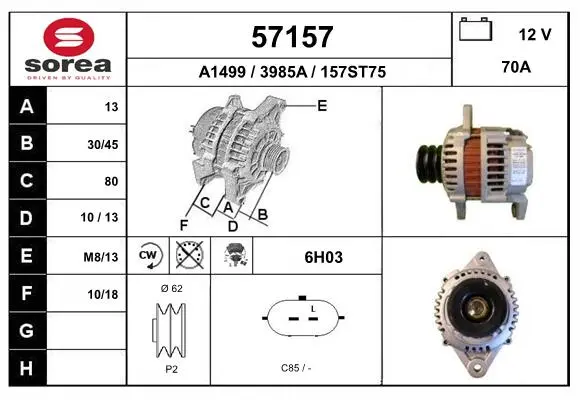 генератор EAI                 