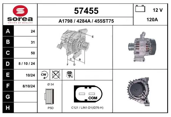 генератор EAI                 