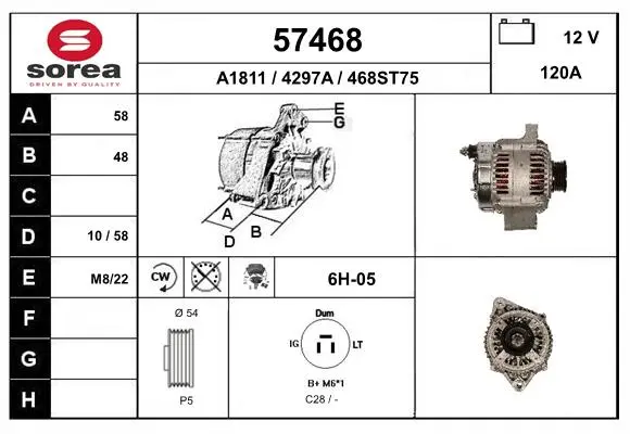 генератор EAI                 