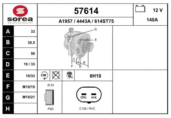 генератор EAI                 