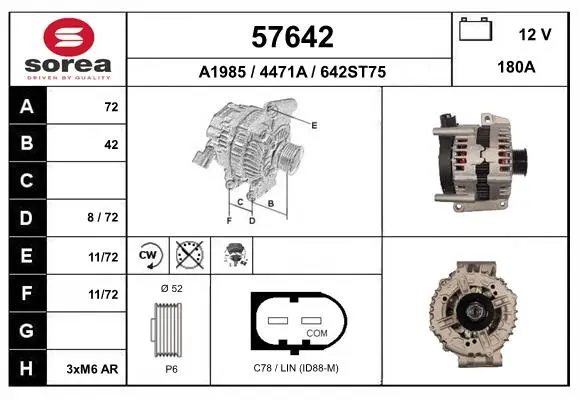 генератор EAI                 