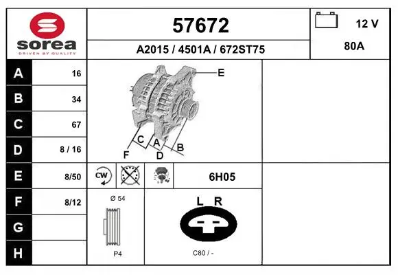 генератор EAI                 