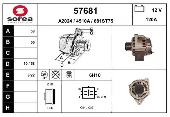 генератор EAI                 