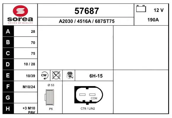 генератор EAI                 