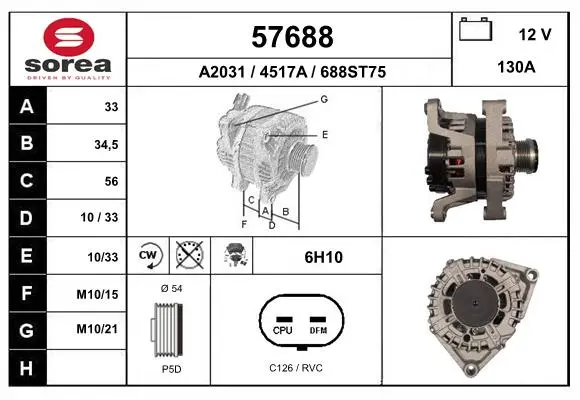 генератор EAI                 