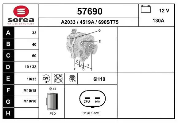 генератор EAI                 