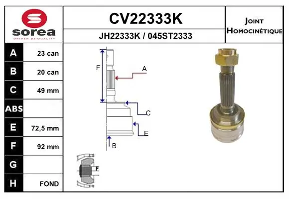 949150prod