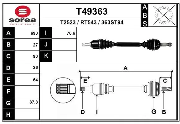 9571334prod