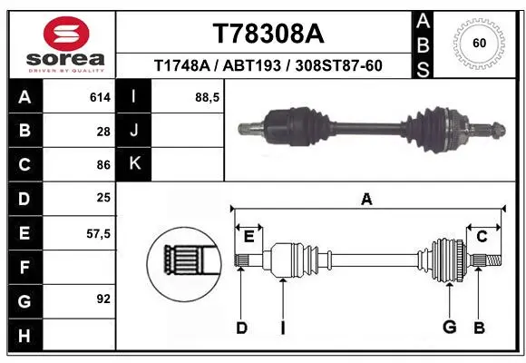 3576062prod