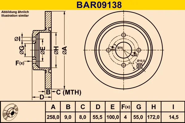 838610prod